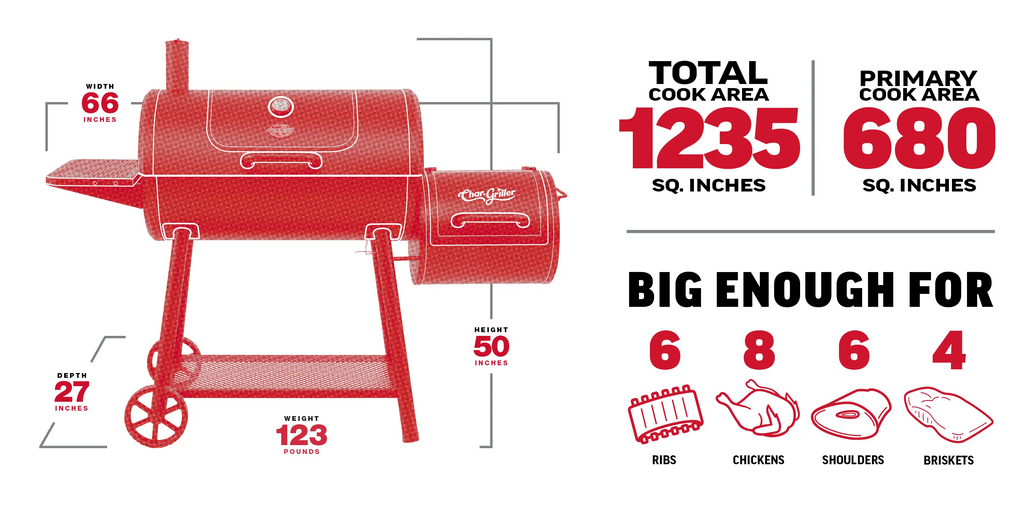 Lahmini® CHAR-GRILLER SMOKIN' CHAMP™ OFFSET SMOKER